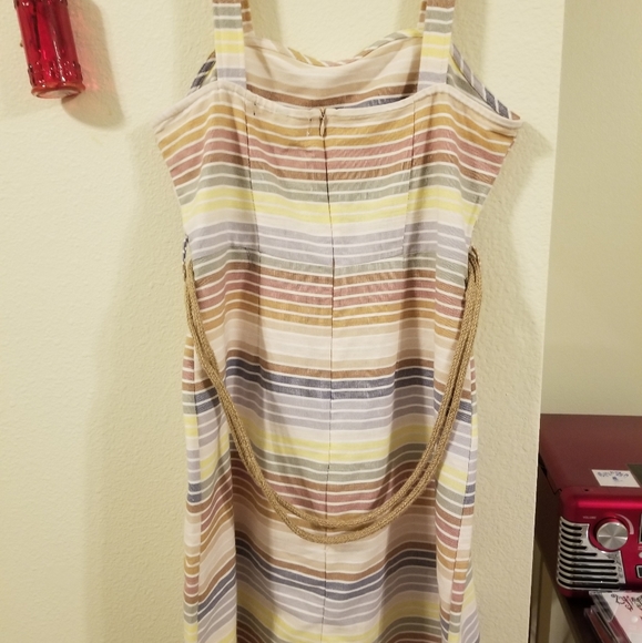 Sundress🌻 - Picture 2 of 2